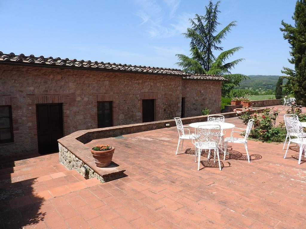 Landhuis Relais Borgo Di Toiano
